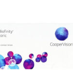 CONTACT LENSES – TRANSPARENT